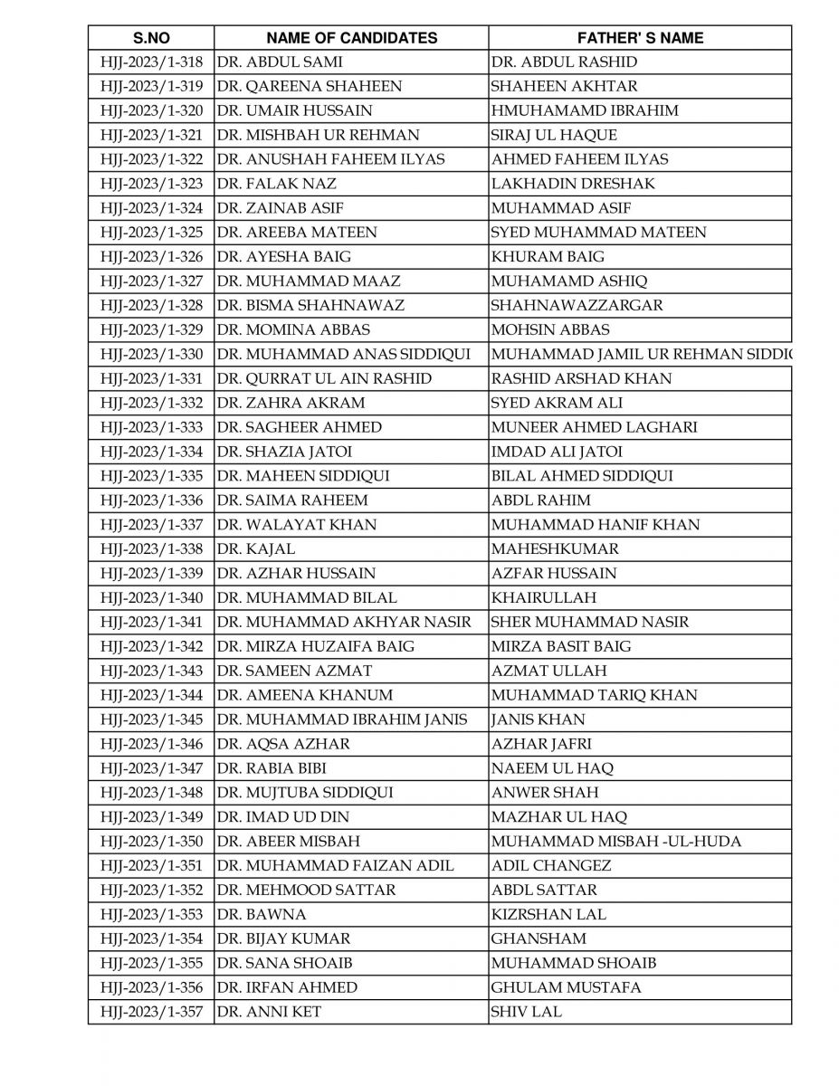 JPMC House Job Form 2023 MBBS